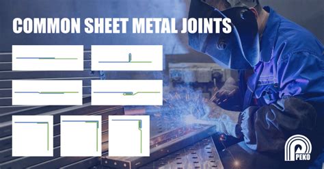 different types of sheet metal joints|sheet metal joints pdf.